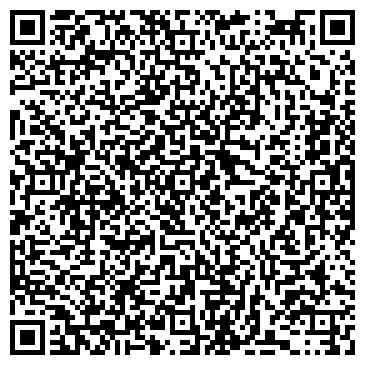 QR-код с контактной информацией организации Вопросы гуманитарных наук