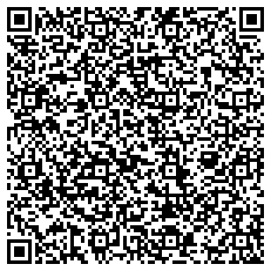 QR-код с контактной информацией организации Экспериментальная и клиническая фармакология