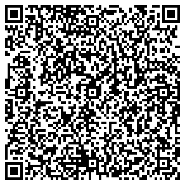 QR-код с контактной информацией организации Розница в новых условиях