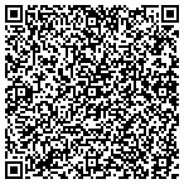 QR-код с контактной информацией организации Ценообразование в магазине