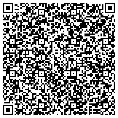 QR-код с контактной информацией организации Управление образовательным учреждением в вопросах и ответах