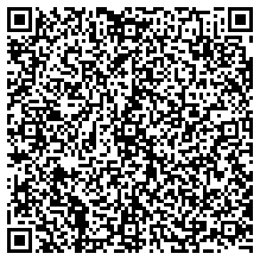 QR-код с контактной информацией организации Здоровье школьника