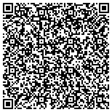 QR-код с контактной информацией организации Promo-Ruchki