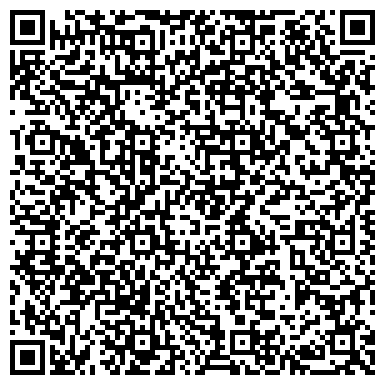 QR-код с контактной информацией организации PartyBanner