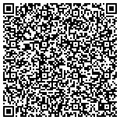 QR-код с контактной информацией организации Хорошие Новости