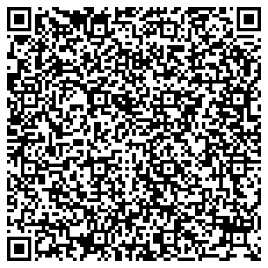 QR-код с контактной информацией организации Институт конъюнктуры аграрного рынка