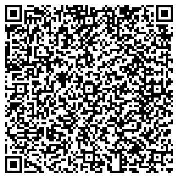 QR-код с контактной информацией организации Авермат, торговая компания, Склад
