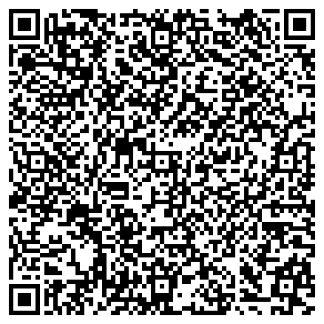 QR-код с контактной информацией организации Метки-этикетки