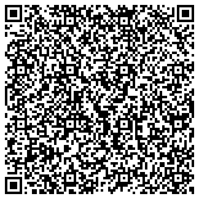 QR-код с контактной информацией организации Наука образования - издательский дом