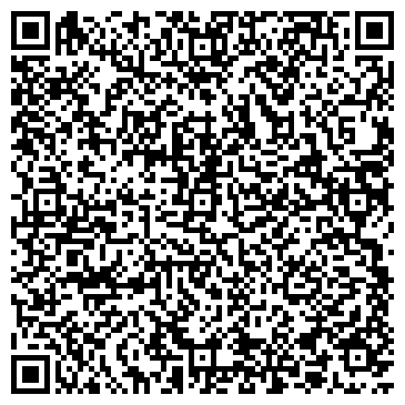 QR-код с контактной информацией организации ИП Printernet