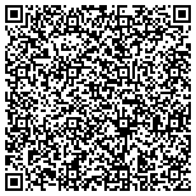 QR-код с контактной информацией организации Лобненское информационное агентство