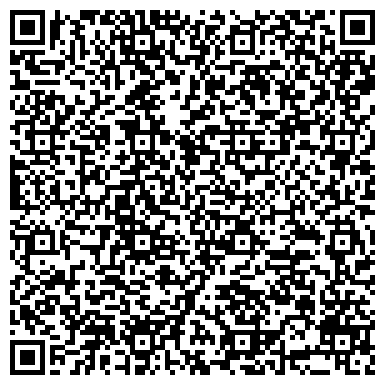 QR-код с контактной информацией организации ИП Махорин А.Б.