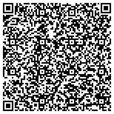 QR-код с контактной информацией организации ИП Махорин А.Б.