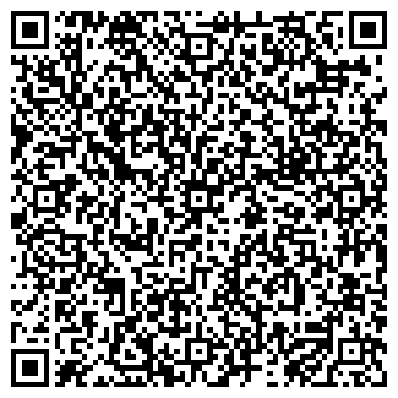 QR-код с контактной информацией организации Рыболов, магазин, ИП Козырева И.А.