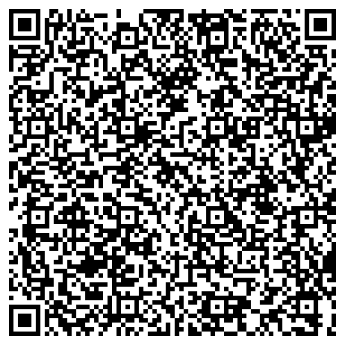 QR-код с контактной информацией организации Пересвет, торговый дом, ИП Гусляков К.П.