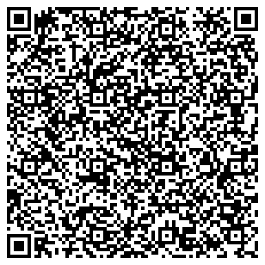 QR-код с контактной информацией организации Technogym