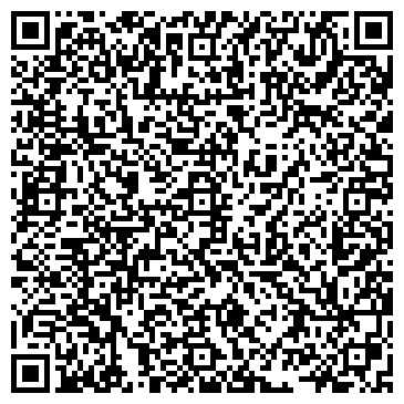 QR-код с контактной информацией организации ИП "Obmilkoff.net"