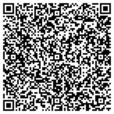 QR-код с контактной информацией организации ИП Семенова С. В. "Ветеринарный кабинет"