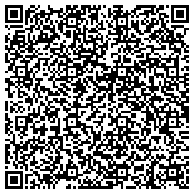 QR-код с контактной информацией организации ИП Агентство недвижимости «ГородNN»