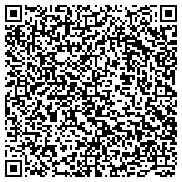 QR-код с контактной информацией организации ИП "Абанера"