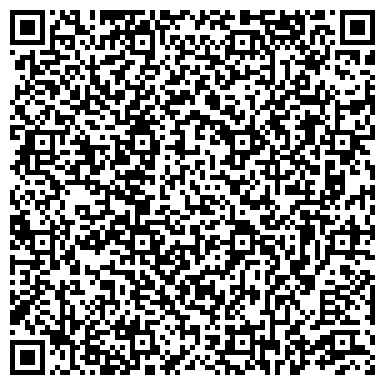 QR-код с контактной информацией организации ИП "Рина-Фарм" Интернет-магазин