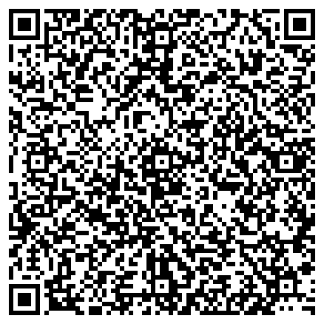 QR-код с контактной информацией организации ИП Творческое объединение "Феерия"