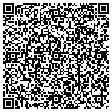 QR-код с контактной информацией организации «Термомарк»