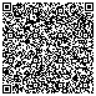 QR-код с контактной информацией организации ИП Мебельная мастерская Владимира Романова