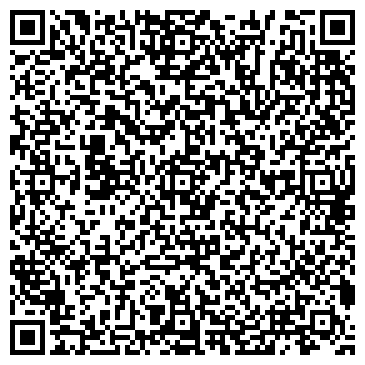 QR-код с контактной информацией организации ИП "Строительная компания"