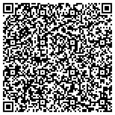QR-код с контактной информацией организации ООО "Идеал Интерьер"