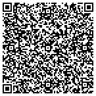 QR-код с контактной информацией организации ИП Паночкин В. В. "Металлобаза Хвалынска"