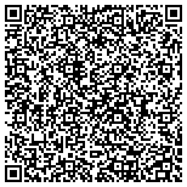 QR-код с контактной информацией организации ИП "Мастер по замкам"