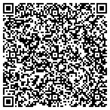 QR-код с контактной информацией организации ООО "НЭЦ Сфера Безопасности"