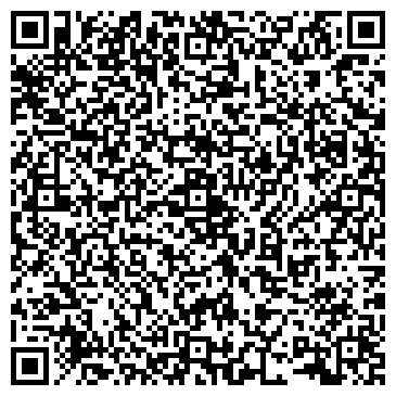 QR-код с контактной информацией организации ИП "Elektromobil5"