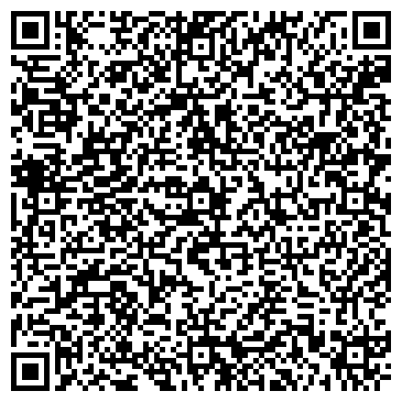 QR-код с контактной информацией организации ИП "Кэнди лайф"