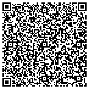 QR-код с контактной информацией организации ИП "Авто Эра"