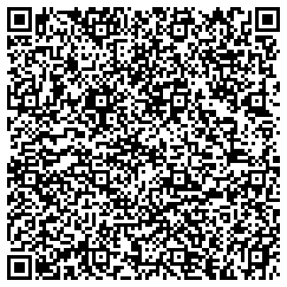 QR-код с контактной информацией организации ИП "Myresurs.ru - Армавирская доска объявлений"
