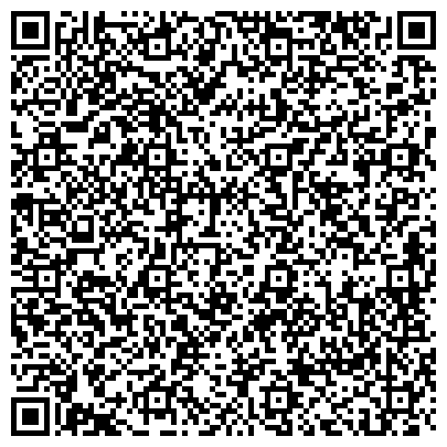 QR-код с контактной информацией организации ИП Агентство недвижимости "Всё о недвижимости"