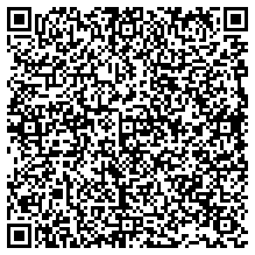 QR-код с контактной информацией организации ИП "Детская обувь"