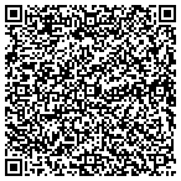 QR-код с контактной информацией организации ООО "Нитка-Иголка"