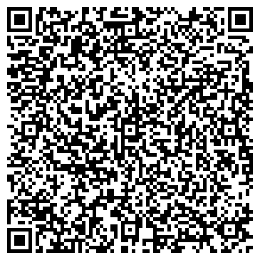 QR-код с контактной информацией организации ЗАО "ПФ Авангард"