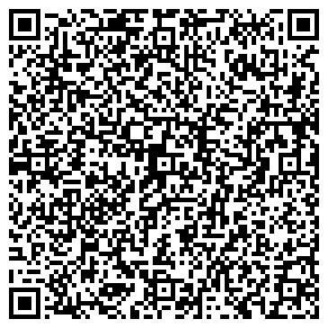 QR-код с контактной информацией организации ООО "АБЛОК ЖБИ"