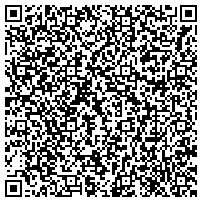 QR-код с контактной информацией организации ООО "Негосударственная экспертиза – Мурманск"