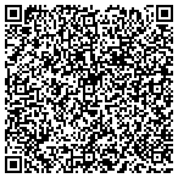 QR-код с контактной информацией организации ИП Бюро переводов "Глосса"