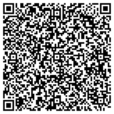 QR-код с контактной информацией организации ООО "Эталон+"