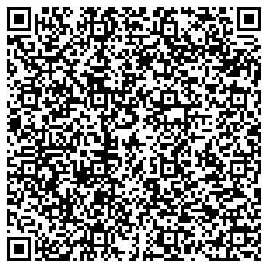 QR-код с контактной информацией организации АДВОКАТ Караваев Николай Иванович