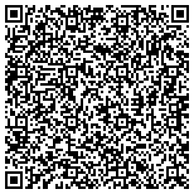 QR-код с контактной информацией организации ИП Интернет-магазин "Безделуха.ru"