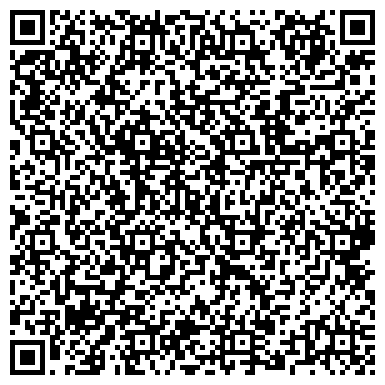 QR-код с контактной информацией организации ИП Интернет-магазин "Безделуха.ru"