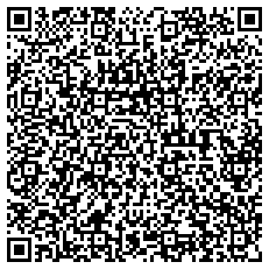 QR-код с контактной информацией организации АНО Адвокатское бюро  «Проверки.Нет»