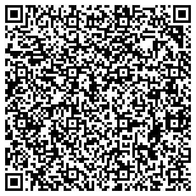 QR-код с контактной информацией организации ИП Кондитерское предприятие "Соблазн"